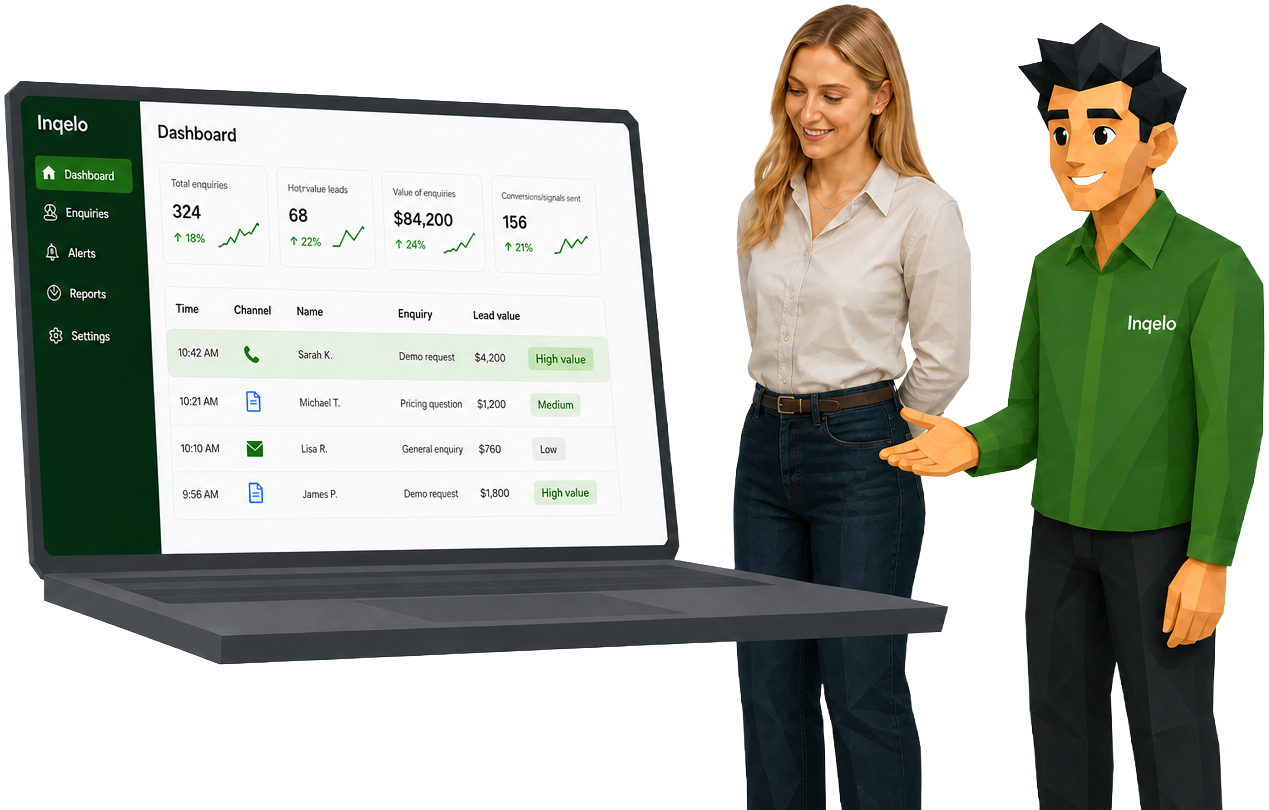 The Inqelo dashboard shown to a customer: total enquiries, high-value leads, value of enquiries, and a live enquiries table with lead values.